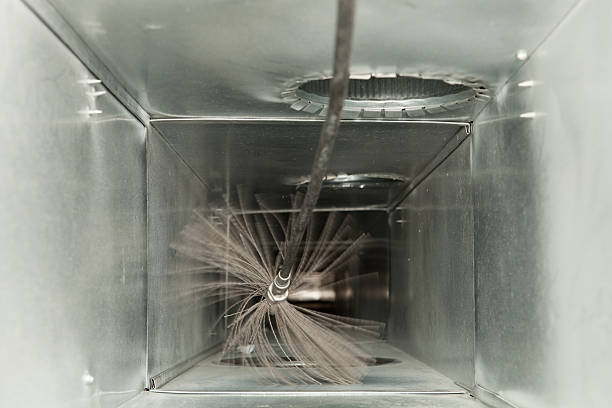 Ventilation Cleaning Services in MI